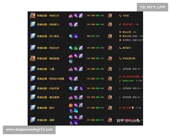 魔兽世界怀旧服盗贼装备魔法附魔攻略